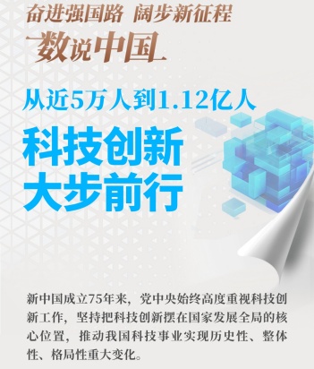 科技創(chuàng)新_副本.jpg
