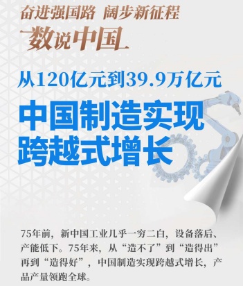 制造業(yè)_副本.jpg